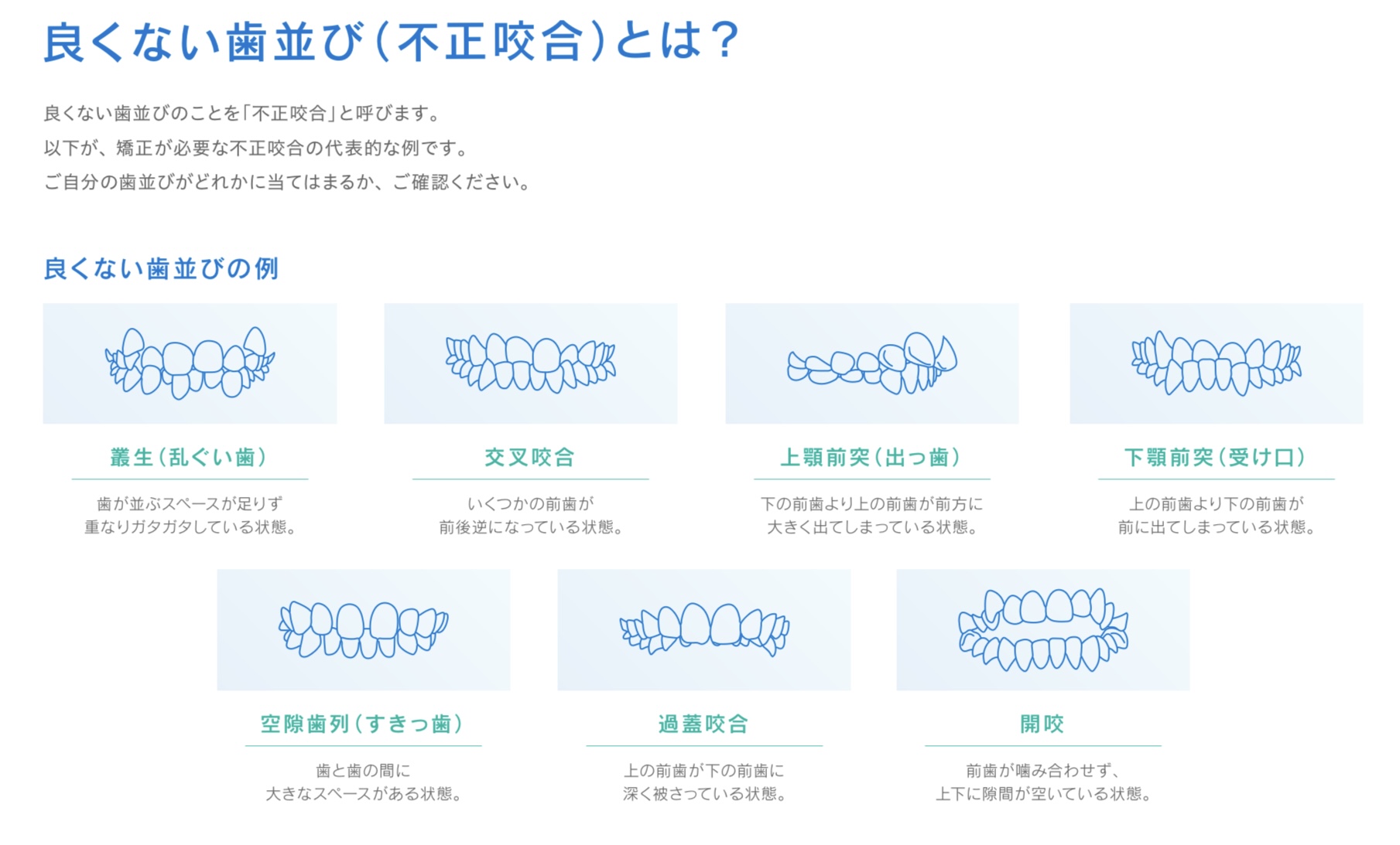 矯正歯科でよくみられる相談・症状